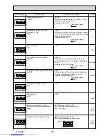 Предварительный просмотр 59 страницы Mitsubishi Electric PU-P100VHA Service Manual