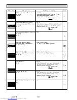 Предварительный просмотр 60 страницы Mitsubishi Electric PU-P100VHA Service Manual