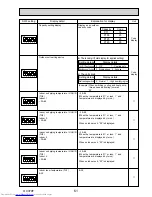 Предварительный просмотр 61 страницы Mitsubishi Electric PU-P100VHA Service Manual