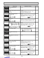 Предварительный просмотр 62 страницы Mitsubishi Electric PU-P100VHA Service Manual