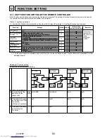 Предварительный просмотр 66 страницы Mitsubishi Electric PU-P100VHA Service Manual