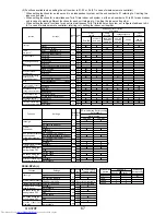 Предварительный просмотр 67 страницы Mitsubishi Electric PU-P100VHA Service Manual