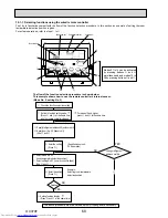 Предварительный просмотр 68 страницы Mitsubishi Electric PU-P100VHA Service Manual