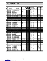 Предварительный просмотр 95 страницы Mitsubishi Electric PU-P100VHA Service Manual