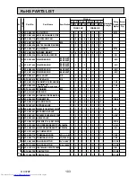 Предварительный просмотр 103 страницы Mitsubishi Electric PU-P100VHA Service Manual