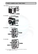 Предварительный просмотр 2 страницы Mitsubishi Electric PU-P18VAKD Technical & Service Manual