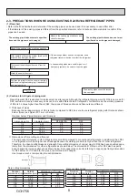 Preview for 8 page of Mitsubishi Electric PUD-SHWM100VAA Service Manual