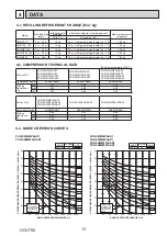 Preview for 13 page of Mitsubishi Electric PUD-SHWM100VAA Service Manual