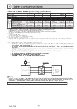 Preview for 19 page of Mitsubishi Electric PUD-SHWM100VAA Service Manual