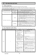 Preview for 22 page of Mitsubishi Electric PUD-SHWM100VAA Service Manual