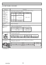 Preview for 36 page of Mitsubishi Electric PUD-SHWM100VAA Service Manual