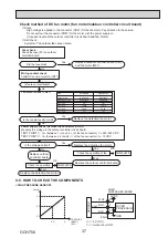 Preview for 37 page of Mitsubishi Electric PUD-SHWM100VAA Service Manual