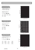 Preview for 38 page of Mitsubishi Electric PUD-SHWM100VAA Service Manual