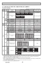 Preview for 48 page of Mitsubishi Electric PUD-SHWM100VAA Service Manual