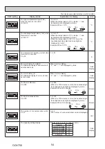 Preview for 54 page of Mitsubishi Electric PUD-SHWM100VAA Service Manual