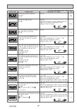 Preview for 57 page of Mitsubishi Electric PUD-SHWM100VAA Service Manual