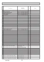 Preview for 66 page of Mitsubishi Electric PUD-SHWM100VAA Service Manual