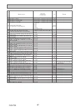 Preview for 67 page of Mitsubishi Electric PUD-SHWM100VAA Service Manual