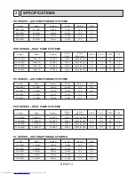 Предварительный просмотр 4 страницы Mitsubishi Electric PUG18AK Technical Manual