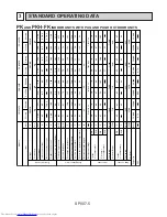 Предварительный просмотр 6 страницы Mitsubishi Electric PUG18AK Technical Manual