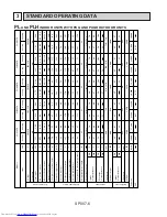 Предварительный просмотр 7 страницы Mitsubishi Electric PUG18AK Technical Manual