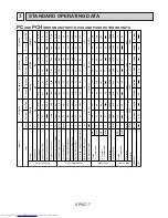 Предварительный просмотр 8 страницы Mitsubishi Electric PUG18AK Technical Manual