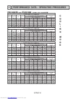 Предварительный просмотр 10 страницы Mitsubishi Electric PUG18AK Technical Manual