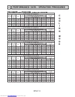 Предварительный просмотр 12 страницы Mitsubishi Electric PUG18AK Technical Manual