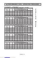 Предварительный просмотр 14 страницы Mitsubishi Electric PUG18AK Technical Manual