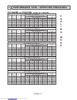 Предварительный просмотр 18 страницы Mitsubishi Electric PUG18AK Technical Manual