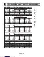 Предварительный просмотр 20 страницы Mitsubishi Electric PUG18AK Technical Manual