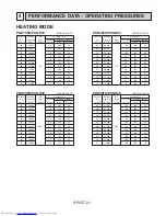 Предварительный просмотр 22 страницы Mitsubishi Electric PUG18AK Technical Manual