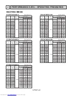 Предварительный просмотр 23 страницы Mitsubishi Electric PUG18AK Technical Manual