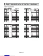 Предварительный просмотр 24 страницы Mitsubishi Electric PUG18AK Technical Manual