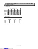 Предварительный просмотр 28 страницы Mitsubishi Electric PUG18AK Technical Manual