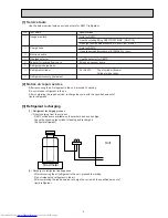 Предварительный просмотр 3 страницы Mitsubishi Electric PUH-P1.6VGA Technical & Service Manual