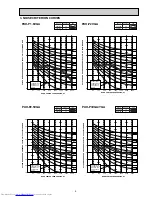 Предварительный просмотр 9 страницы Mitsubishi Electric PUH-P1.6VGA Technical & Service Manual