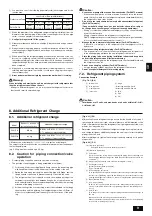 Предварительный просмотр 9 страницы Mitsubishi Electric PUH-P10MYA Installation Manual