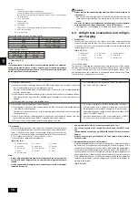 Предварительный просмотр 10 страницы Mitsubishi Electric PUH-P10MYA Installation Manual