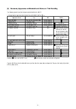 Preview for 6 page of Mitsubishi Electric PUH-P10MYA Technical & Service Manual