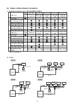 Preview for 14 page of Mitsubishi Electric PUH-P10MYA Technical & Service Manual