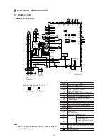 Предварительный просмотр 13 страницы Mitsubishi Electric PUH-P8YE Technical & Service Manual