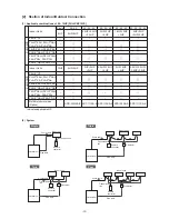 Предварительный просмотр 14 страницы Mitsubishi Electric PUH-P8YE Technical & Service Manual