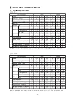 Предварительный просмотр 15 страницы Mitsubishi Electric PUH-P8YE Technical & Service Manual