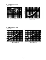 Предварительный просмотр 16 страницы Mitsubishi Electric PUH-P8YE Technical & Service Manual