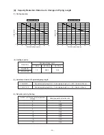 Предварительный просмотр 17 страницы Mitsubishi Electric PUH-P8YE Technical & Service Manual