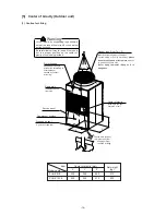 Предварительный просмотр 18 страницы Mitsubishi Electric PUH-P8YE Technical & Service Manual