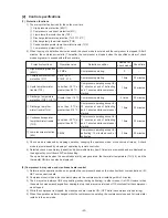 Предварительный просмотр 25 страницы Mitsubishi Electric PUH-P8YE Technical & Service Manual