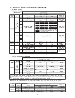 Предварительный просмотр 29 страницы Mitsubishi Electric PUH-P8YE Technical & Service Manual