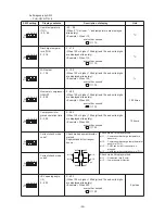 Предварительный просмотр 31 страницы Mitsubishi Electric PUH-P8YE Technical & Service Manual